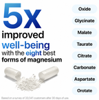 8-in-1 Magnesium Complex