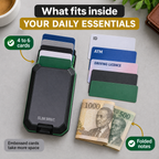 KadiSafe Pop-Up Card Wallet What fits