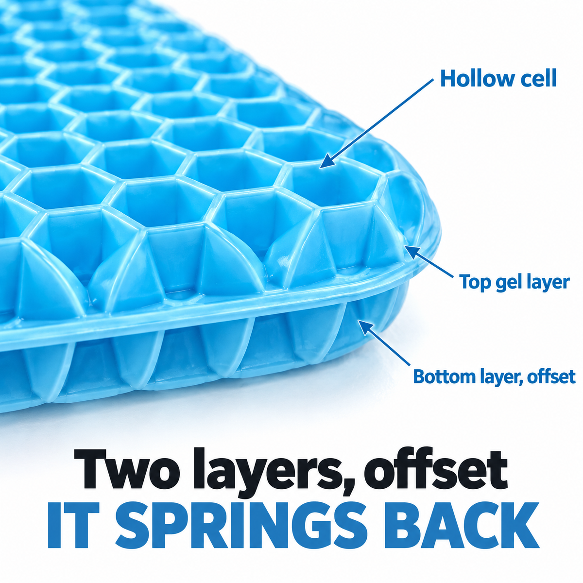 PoaSeat Gel Cushion The honeycomb
